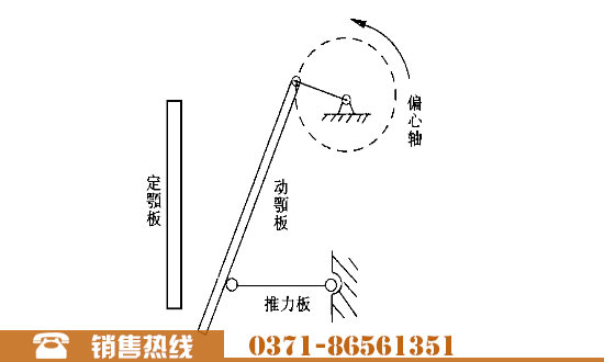 深腔顎式破碎機工作原理
