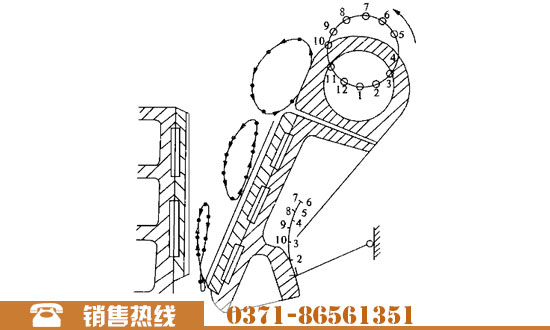顎式破碎機運動軌跡